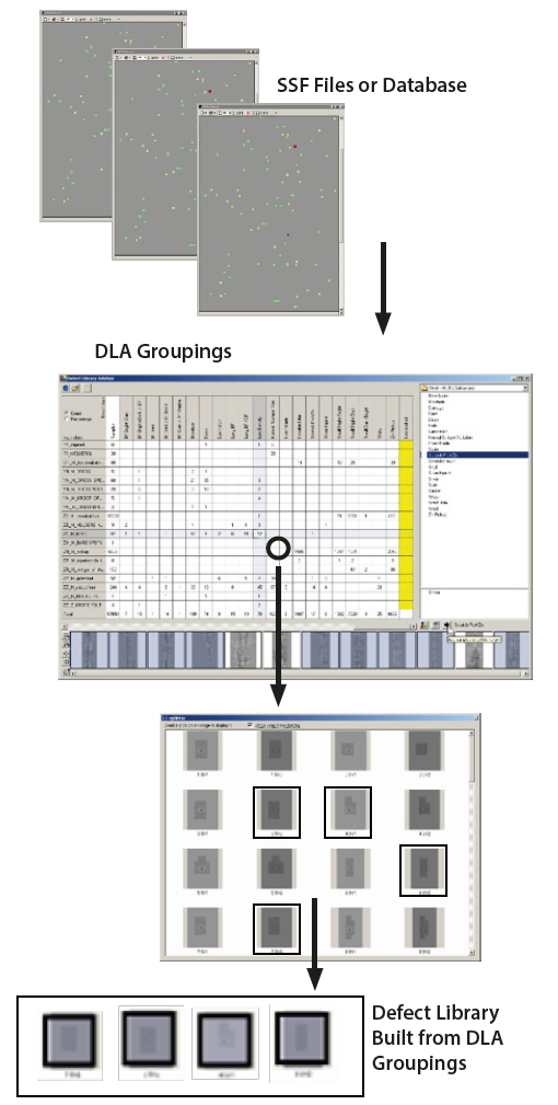 SmartLearn Defect Library Advisor | Additions | SmartView® | AMETEK ...